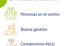 Acompañamiento Plena Inclusión - 3